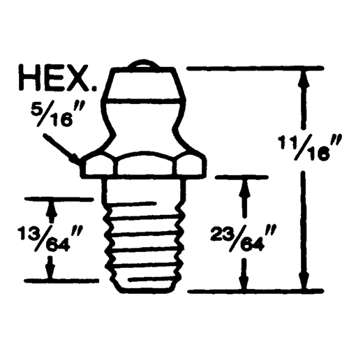 Lubrication Bulk Fittings NRZ Safety Inc.