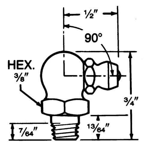 Lubrication Bulk Fittings NRZ Safety Inc.