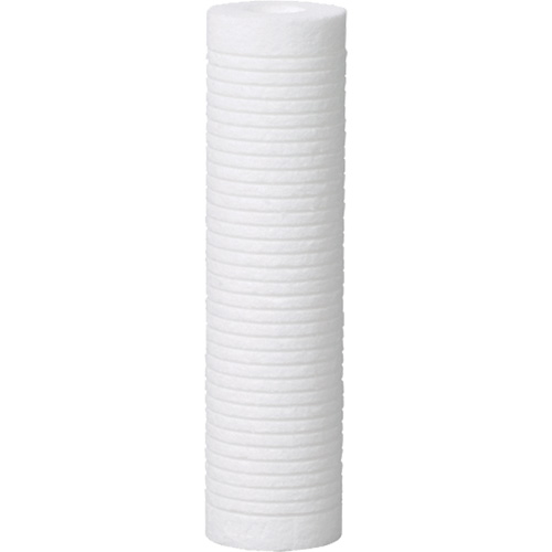 Replacement Filter Cartridges NRZ Safety Inc.