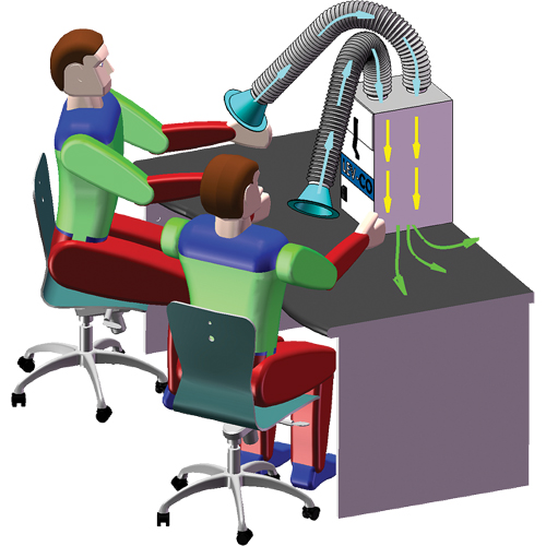 Mini-Flex NRZ Safety Inc.