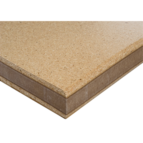 Workbench Shop Tops NRZ Safety Inc.