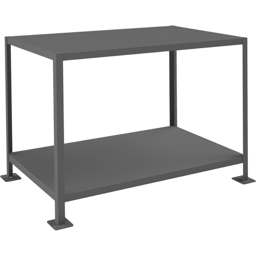 MT Workbench NRZ Safety Inc.