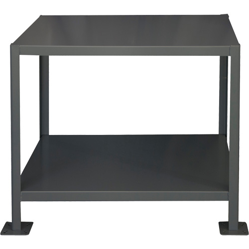 MT Workbench NRZ Safety Inc.