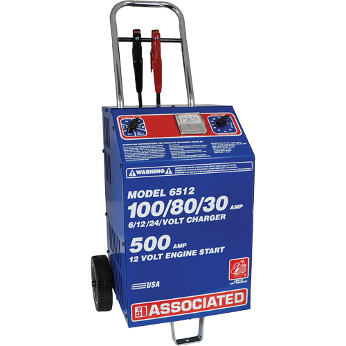 International Fleet & Commercial 220V Fast Battery Charger NRZ Safety Inc.