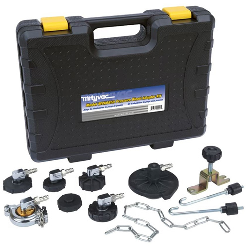 Pressure Bleed Adapter Kit NRZ Safety Inc.