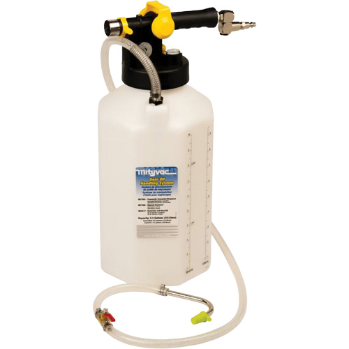 Distributeur pneumatique de lubrifiant pour engrenages NRZ Safety Inc.