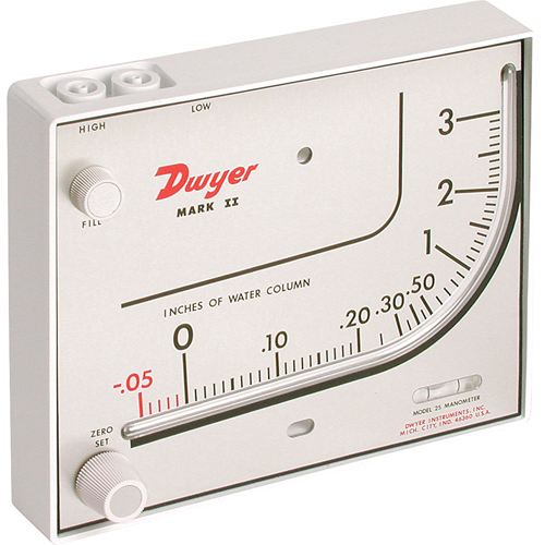 Air Filter Gauges NRZ Safety Inc.