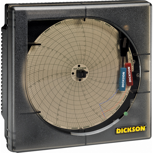 Basic Temperature/Relative Humidity Recorder NRZ Safety Inc.