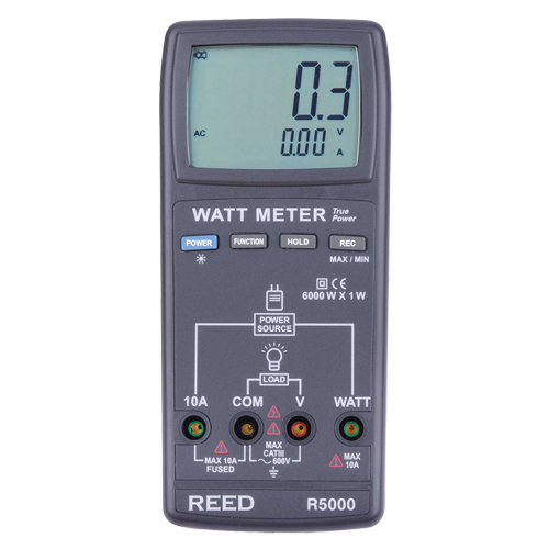 Wattm&egrave;tre v.e.v. avec certificat ISO NRZ Safety Inc.