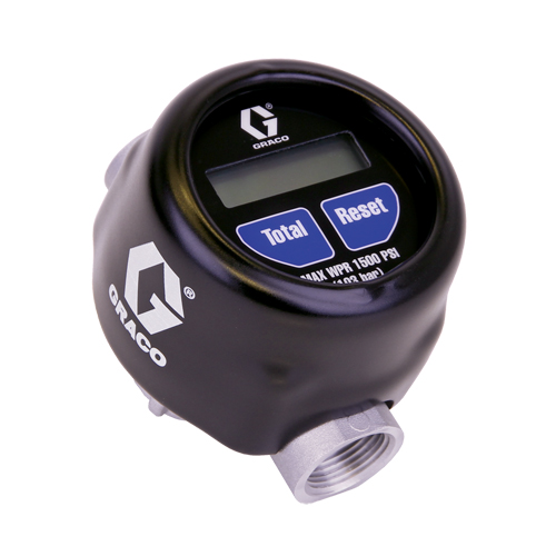 IM20 In-Line Electronic Meter, Digital NRZ Safety Inc.