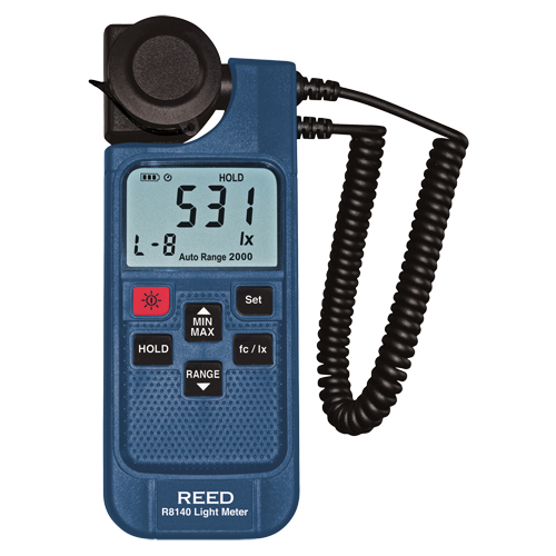 LED Light Meter NRZ Safety Inc.