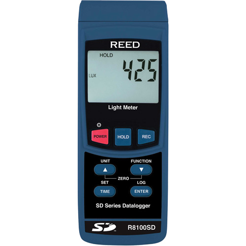 Light Meter NRZ Safety Inc.