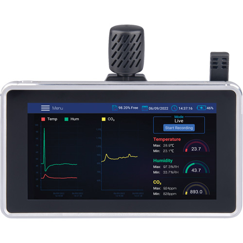 Indoor Air Quality Meter with Desktop/Wall Mount NRZ Safety Inc.