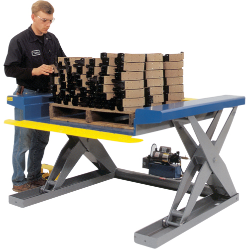 Hydraulic Floor-Height Scissor Lift Tables, Steel, 2000 lbs. Capacity NRZ Safety Inc.