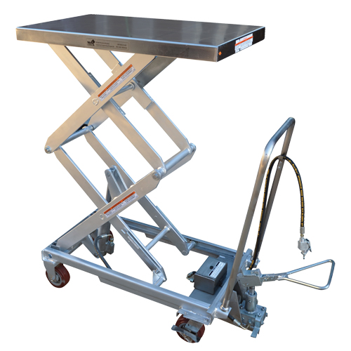 Pneumatic Hydraulic Scissor Lift Table, Stainless Steel, 32-1/2" L x 19-3/4" W, 1000 lbs. Cap. NRZ Safety Inc.
