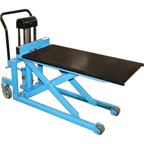 Hydraulic Skid Lifts/Tables - Optional Tables NRZ Safety Inc.