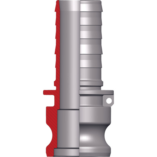 Dixon&reg; Cam & Groove Adapter NRZ Safety Inc.