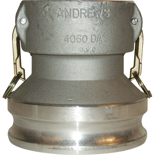 Coupleur de r&eacute;duction &agrave; came et cannelure x adaptateur Dixon NRZ Safety Inc.