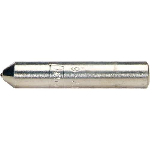 Non-Resettable Single Point Dressing Tool NRZ Safety Inc.