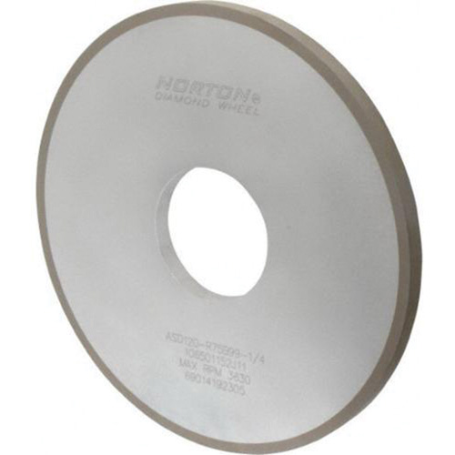 Diamond Stock Wheel NRZ Safety Inc.