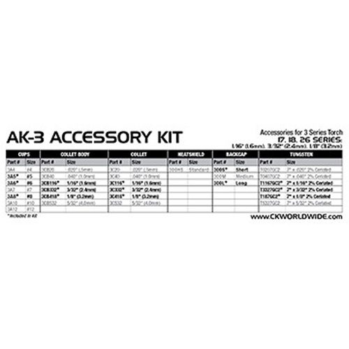 Trousses d'accessoires pour chalumeaux - S&eacute;ries WP-18, WP-18V, WP-26, WP-26V NRZ Safety Inc.