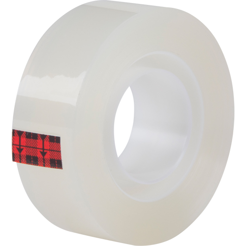 Transparent Tape NRZ Safety Inc.