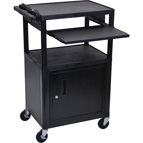 Presentation Cart NRZ Safety Inc.