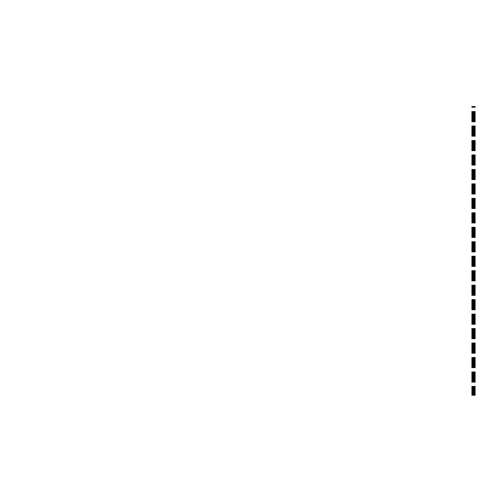 Blank Packing Slip Envelope, 12" L x 9-1/2" W NRZ Safety Inc.