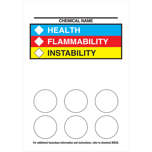 Right-To-Know Labeling Kits NRZ Safety Inc.