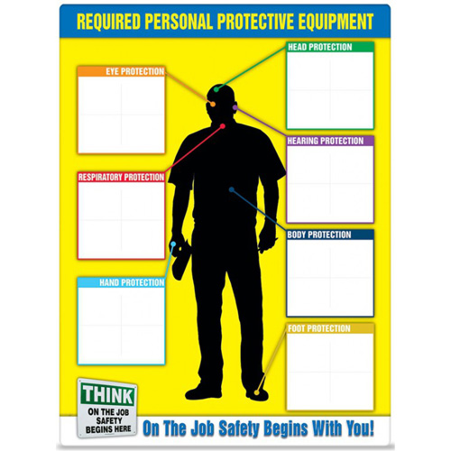 Livret d'&eacute;tiquettes PPE-ID NRZ Safety Inc.