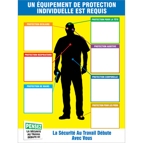Trousses de tableau graphique & d'&eacute;tiquettes PPE-ID NRZ Safety Inc.