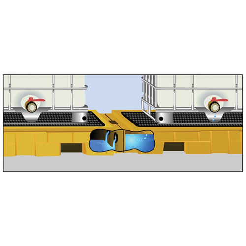 Outdoor 4-Tank Ultra-Modular IBC Spill Pallet, 365 US gal. Spill Capacity, 250" x 79" x 93" NRZ Safety Inc.