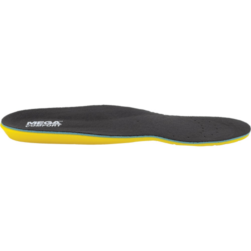 Personal Anti-Fatigue Mat Insoles, Women's 5 - 7 NRZ Safety Inc.