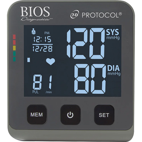 Insight Blood Pressure Monitor, Class 2 NRZ Safety Inc.