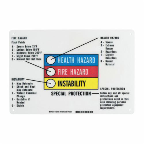 Panneau des renseignements sur les dangers avec barre &agrave; code de couleurs NRZ Safety Inc.