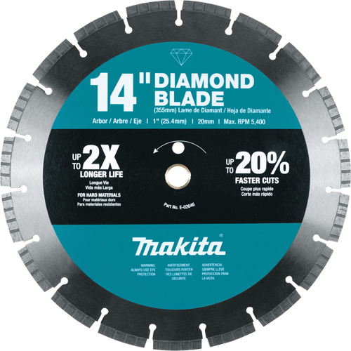 Lame diamant turbo NRZ Safety Inc.