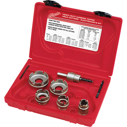 Sheet Metal Carbide Cutter Electrician's Kit, 5 Pieces NRZ Safety Inc.