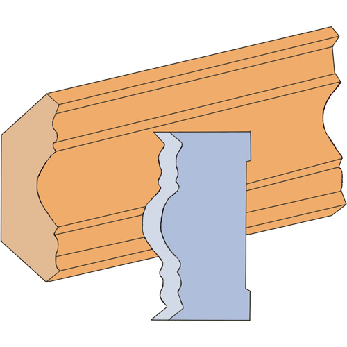 Fancy Cove Moulding Cutter Set NRZ Safety Inc.