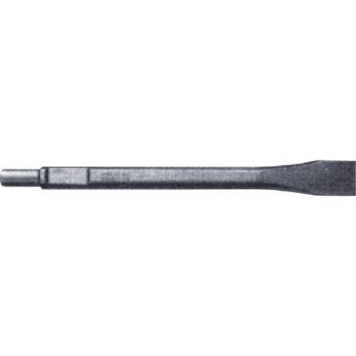 Points &amp Chisels NRZ Safety Inc.