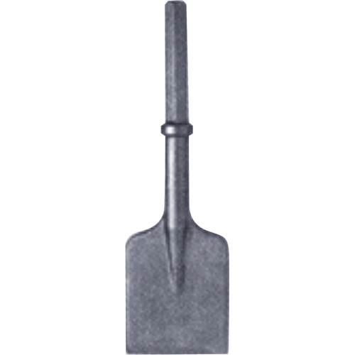 Points &amp Chisels NRZ Safety Inc.