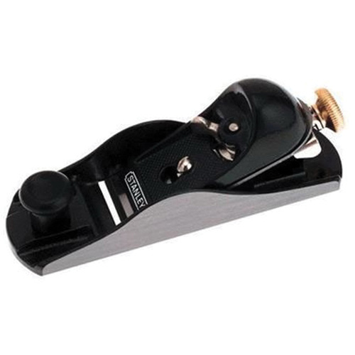 Adjustable Block Plane NRZ Safety Inc.