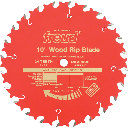 TCS Ripping Industrial Blades, 8", 24 Teeth, Wood Use NRZ Safety Inc.