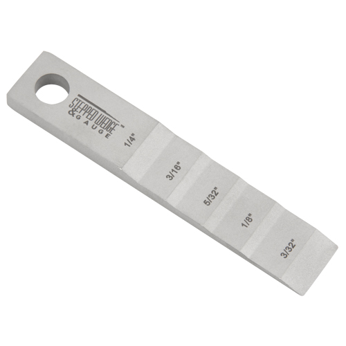 Stepped Wedge & Gauge NRZ Safety Inc.