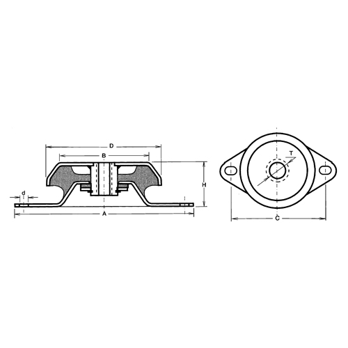 Amortisseurs de vibrations &agrave; coupelle NRZ Safety Inc.