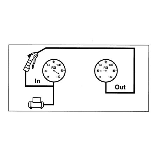 Soufflettes silencieuses Maximum Airpro NRZ Safety Inc.