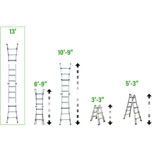 &eacute;chelle t&eacute;lescopique multipositions, 2,916' - 9,75', Aluminium, 300 lb, CSA calibre 1A NRZ Safety Inc.