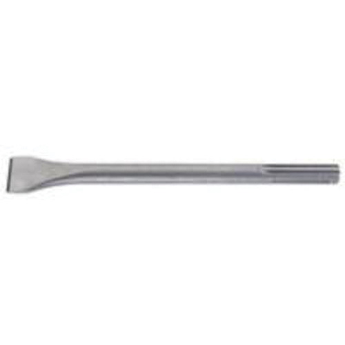 Flat Chisel NRZ Safety Inc.