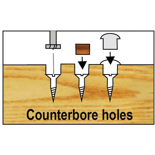 Bormax Forstner Bit Kits in a Wooden Box, 5 Pieces, High Carbon Steel NRZ Safety Inc.