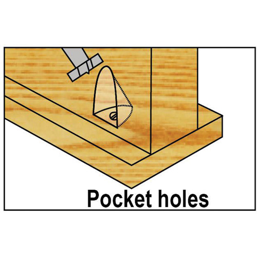 Bormax Forstner Bit Kits in a Wooden Box, 5 Pieces, High Carbon Steel NRZ Safety Inc.