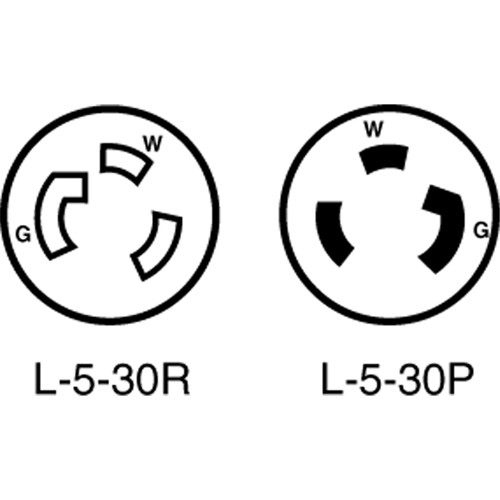 Dispositif verrouillable de qualit&eacute; industrielle NRZ Safety Inc.